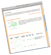 Weekly Performance Report